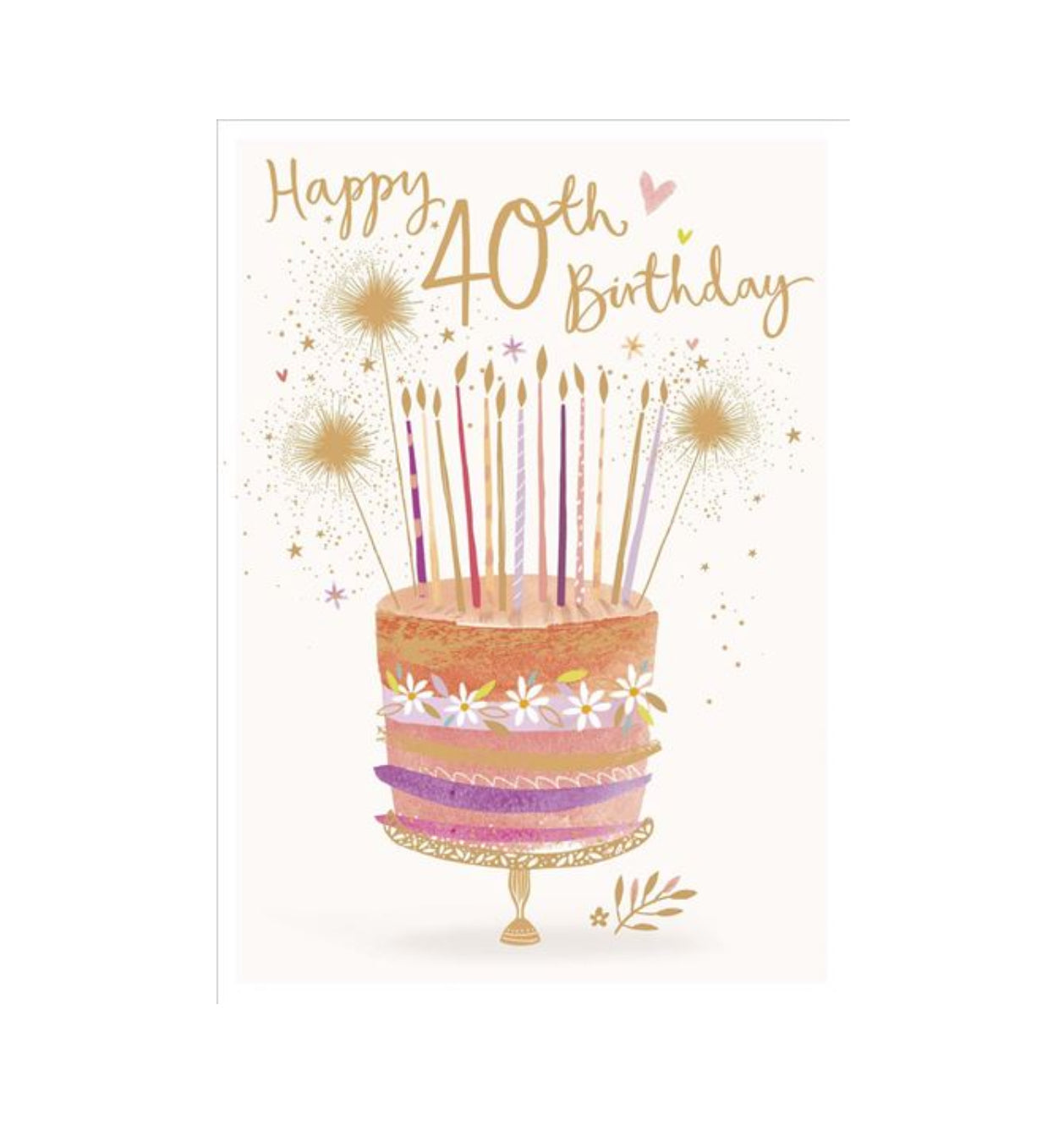 Card - Happy 40th Birthday (Cake)