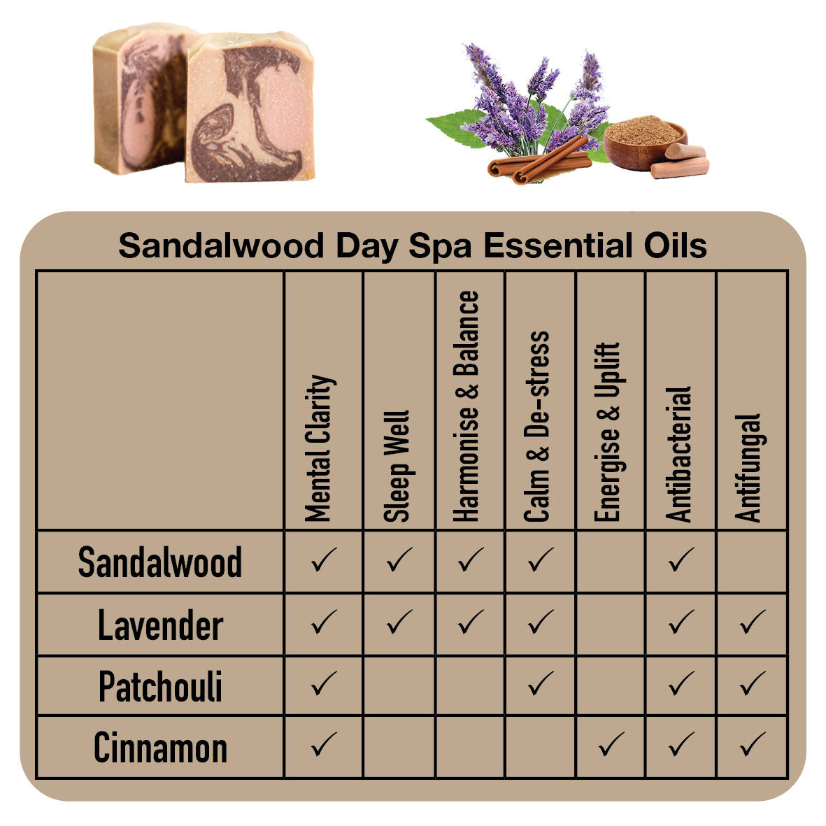 Sapon Soaps - Sandalwood Day Spa Goats Milk Soap