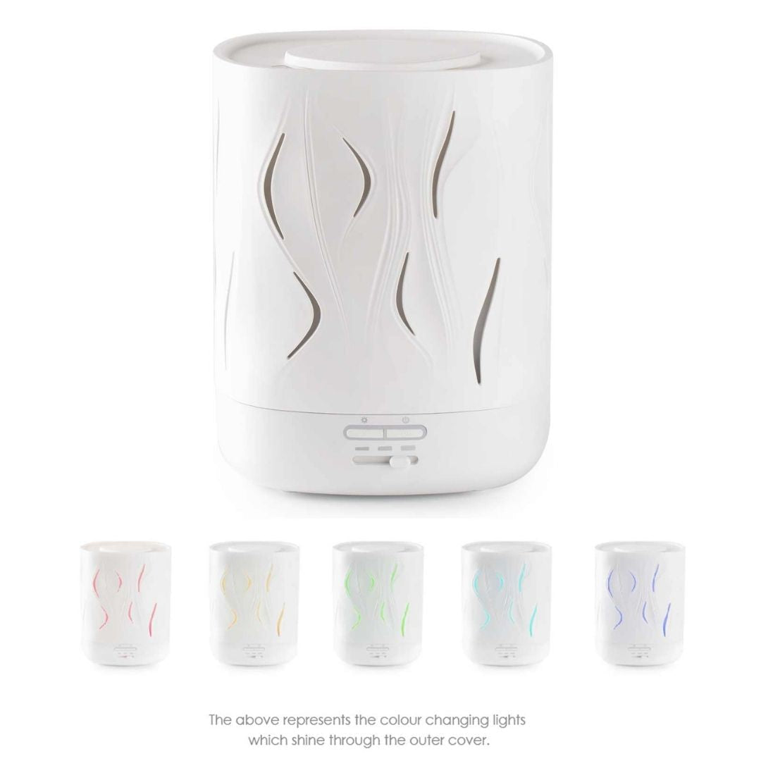 Aroma-Cloud Aromatherapy Diffuser - White
