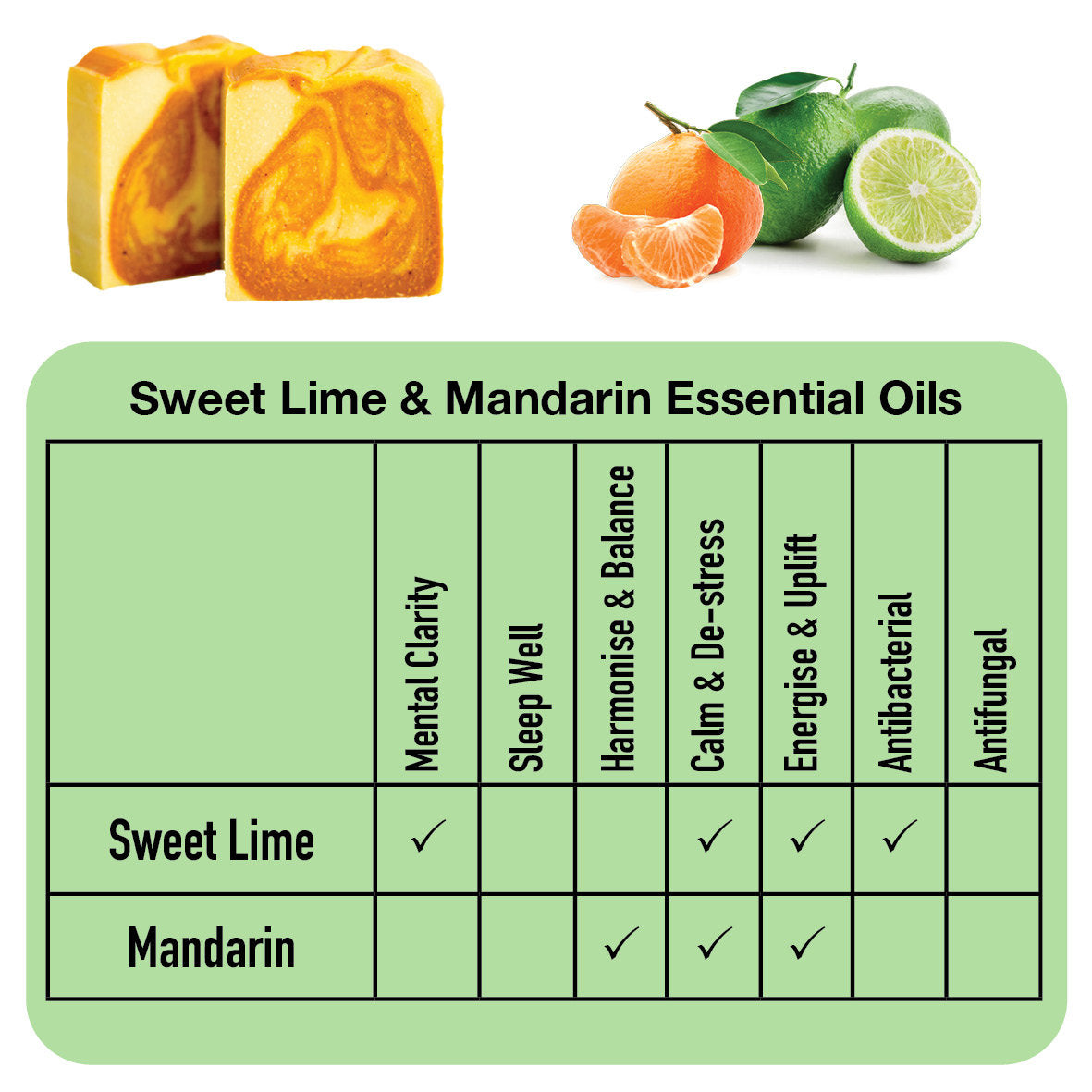 Sapon Soaps - Sweet Lime & Mandarin Goats Milk Soap