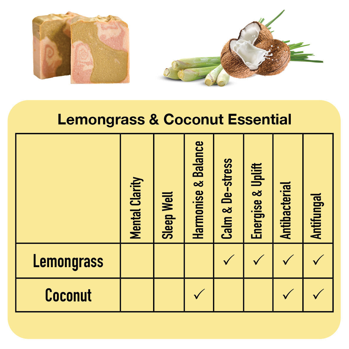 Sapon Soaps - Lemongrass & Coconut Goats Milk Soap
