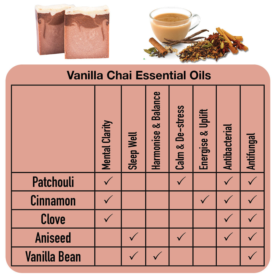 Sapon Soaps - Vanilla Chai Goats Milk Soap