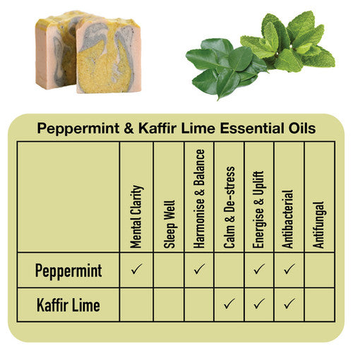 Sapon Soaps - Peppermint & Kaffir Lime Goats Milk Soap