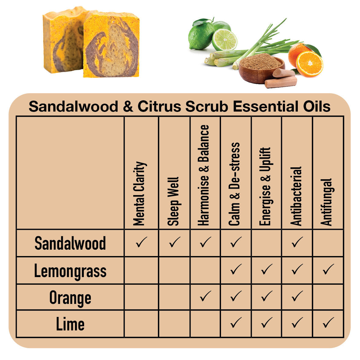 Sapon Soaps - Sandalwood & Citrus Scrub Goats Milk Soap